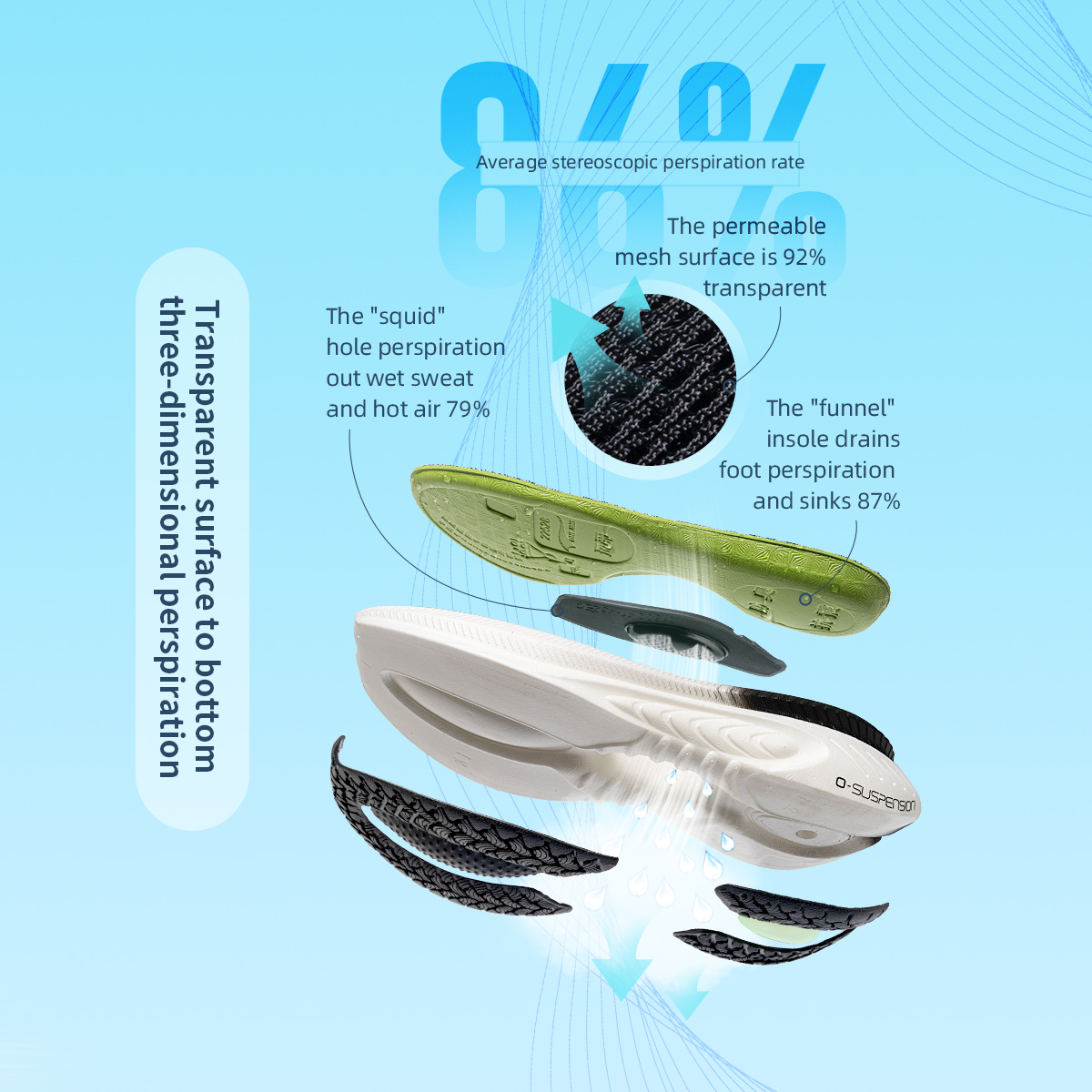 ONEMIX sepatu lari berbantalan - Women'S Shoes New Balance ulasan dan harga